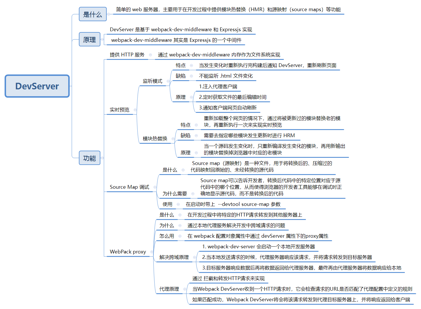 DevServer