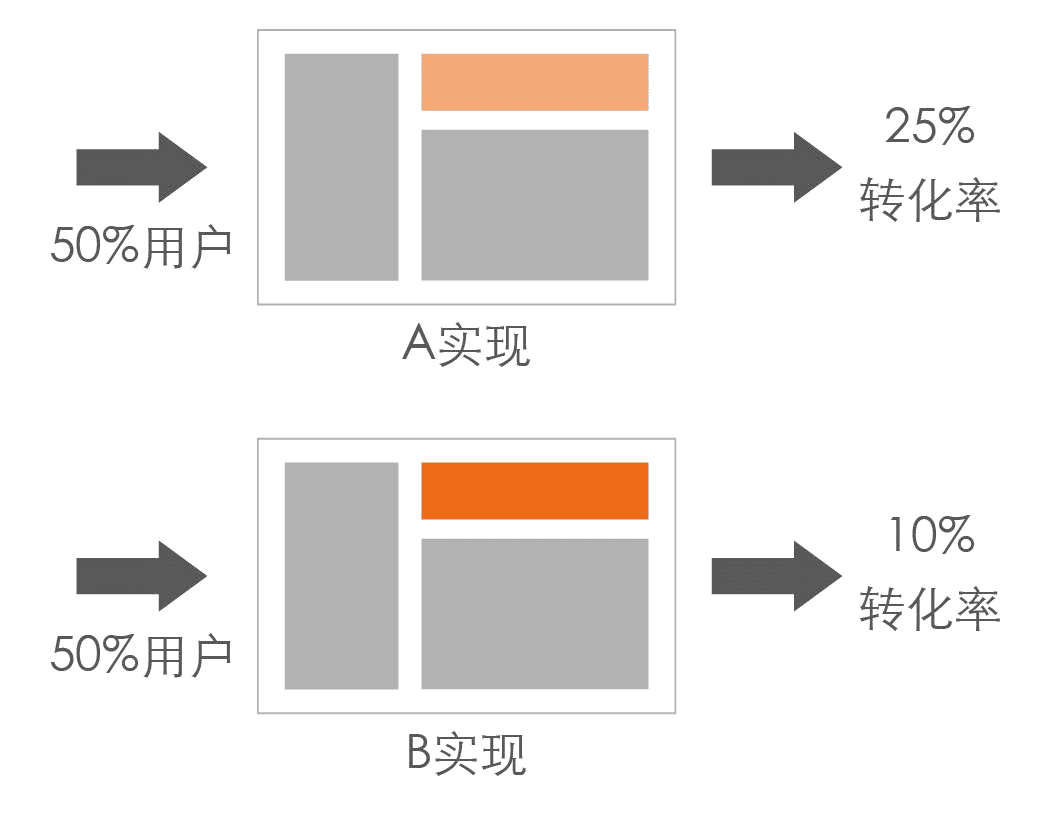 第151页-100