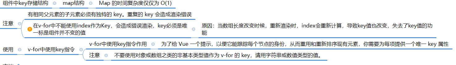 key3