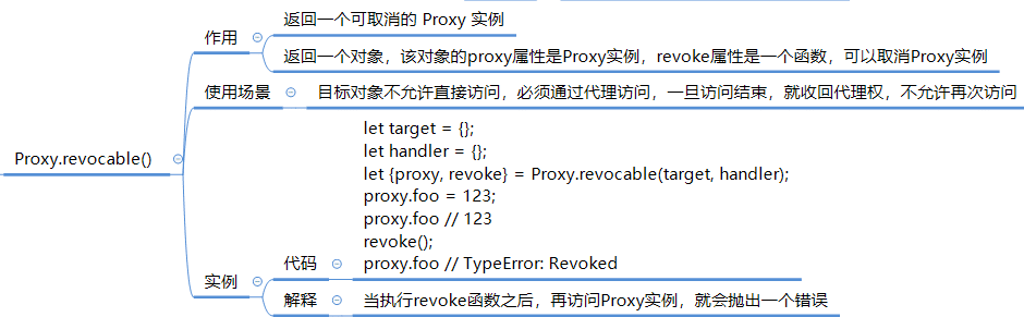 proxy4