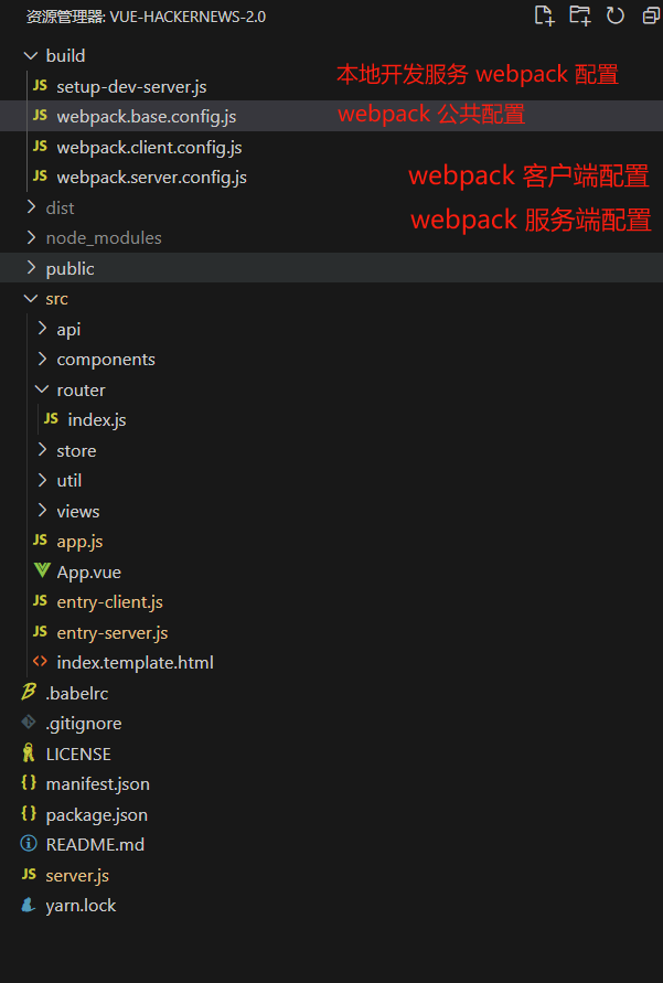 VueSSR原理分析 | Sewen 博客