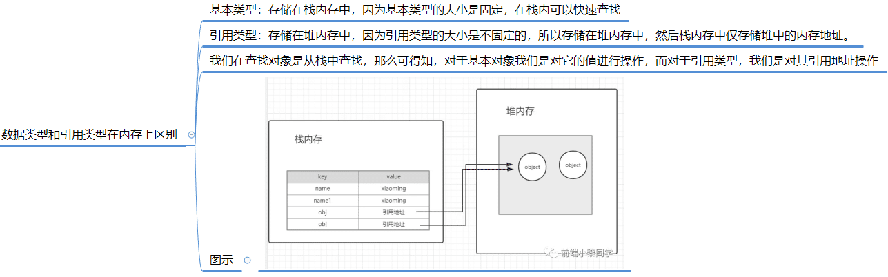 yingyongleixing1