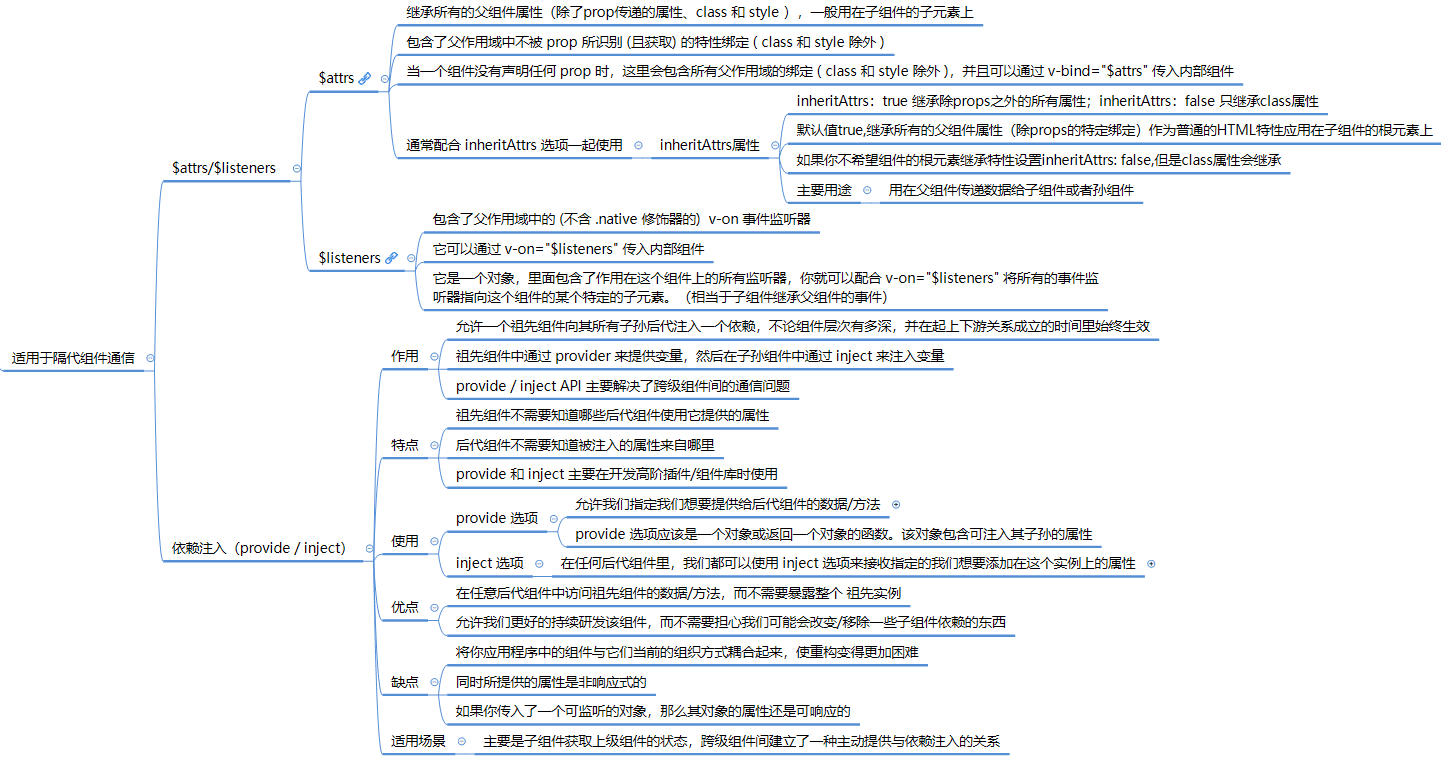 zujian-zujiantongxin2