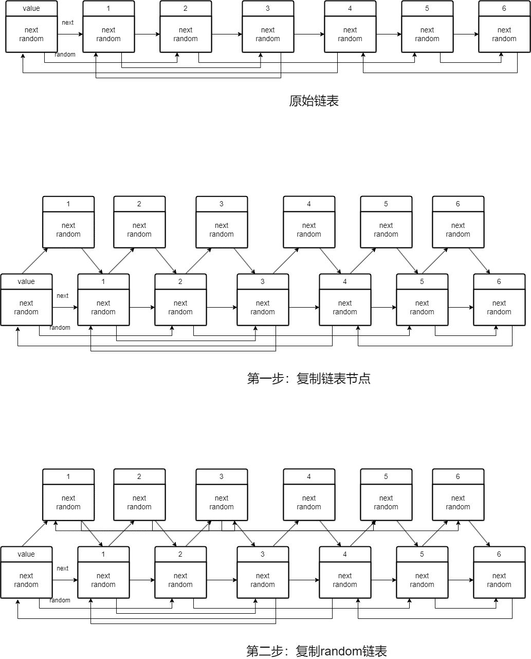 Untitled Diagram.drawio