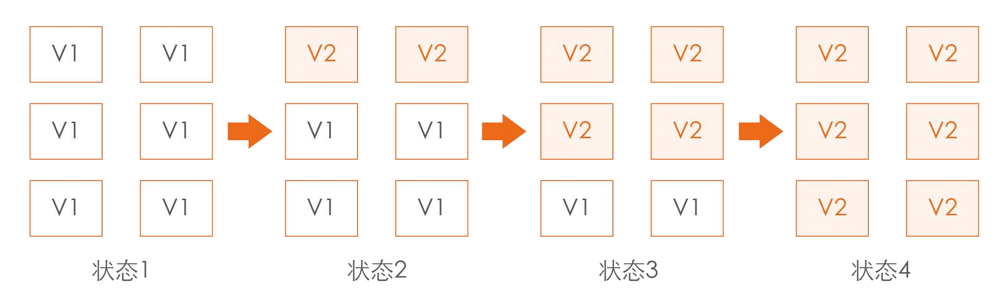 第149页-98